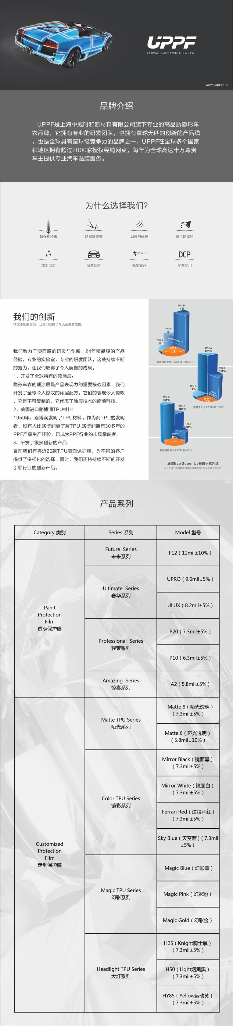 簡介