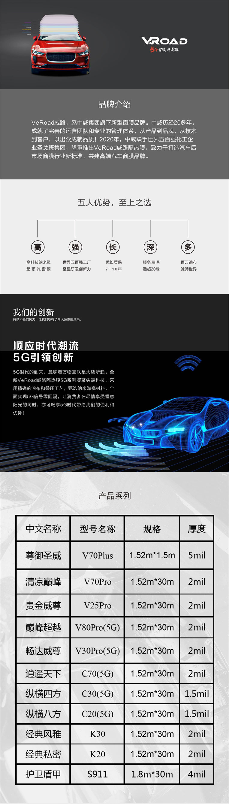 簡介