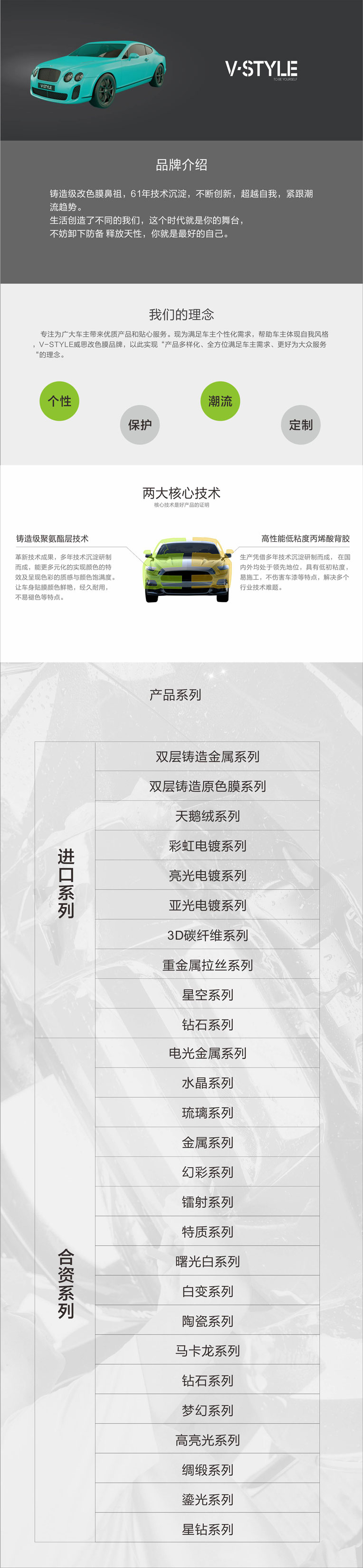 簡介