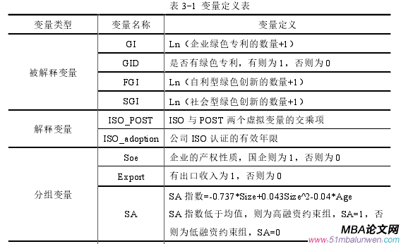 財務管理論文參考