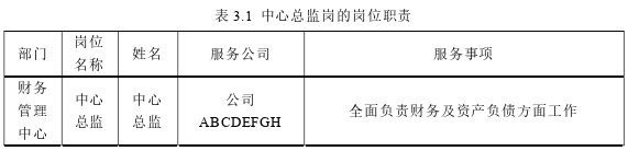 財(cái)務(wù)管理論文參考