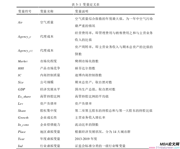 企業(yè)管理論文怎么寫(xiě)