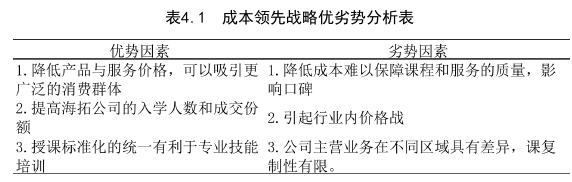 戰略管理論文參考
