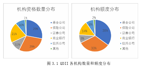 國際貿易論文怎么寫