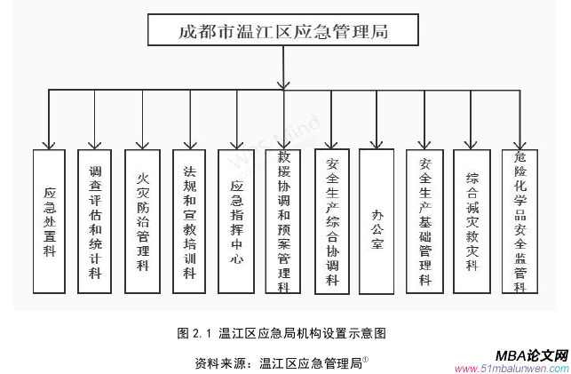 生產管理論文怎么寫