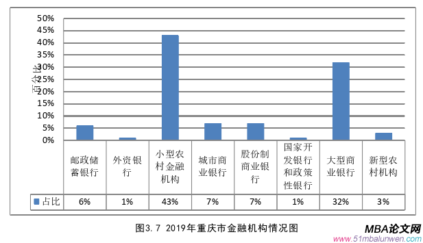 戰略管理論文參考