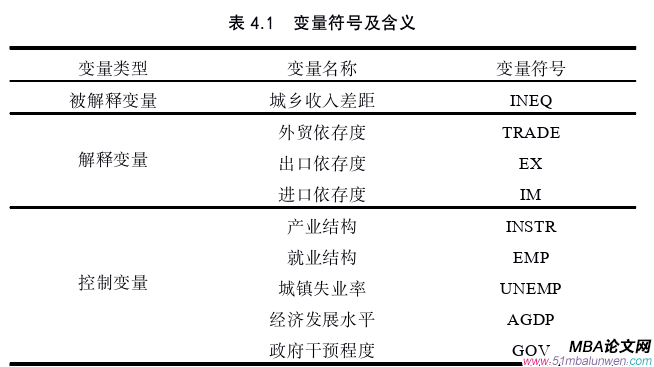 國(guó)際貿(mào)易論文參考