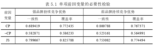 企業管理論文參考