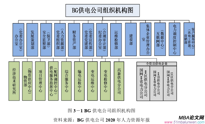 創業管理論文參考