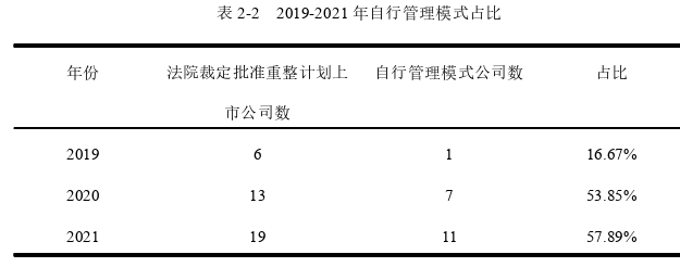 國(guó)際貿(mào)易論文怎么寫(xiě)