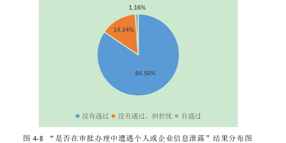 信息系統與信息資源管理論文參考