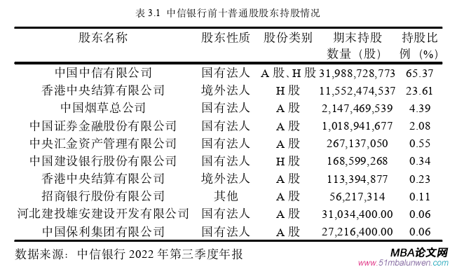 會(huì)計(jì)學(xué)論文怎么寫(xiě)