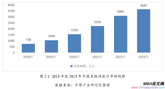 企業管理論文怎么寫