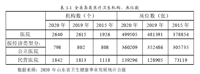 運(yùn)營管理論文怎么寫