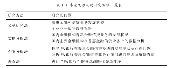 戰略管理論文怎么寫