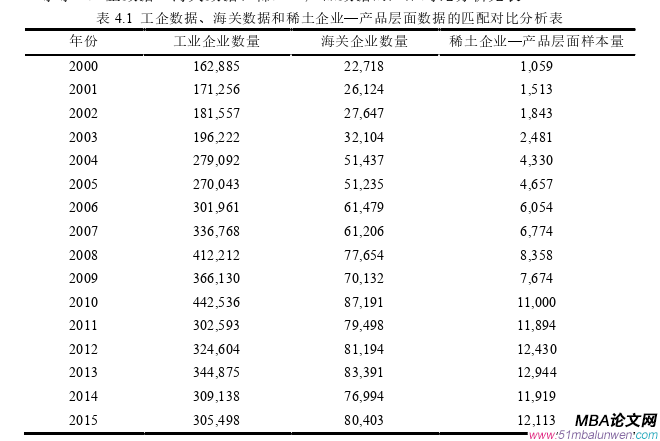 國際金融論文參考