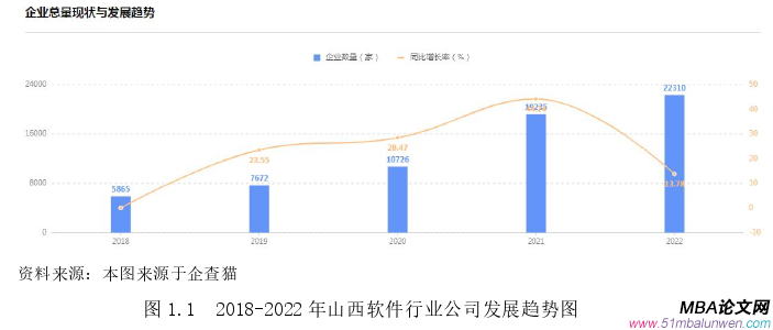 領導力與領導藝術論文怎么寫