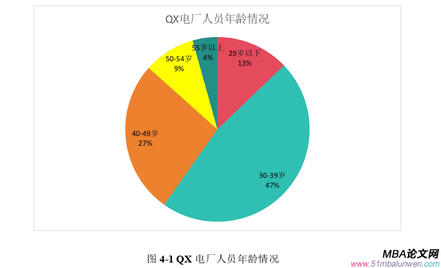 戰略管理論文參考