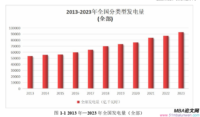 戰略管理論文怎么寫
