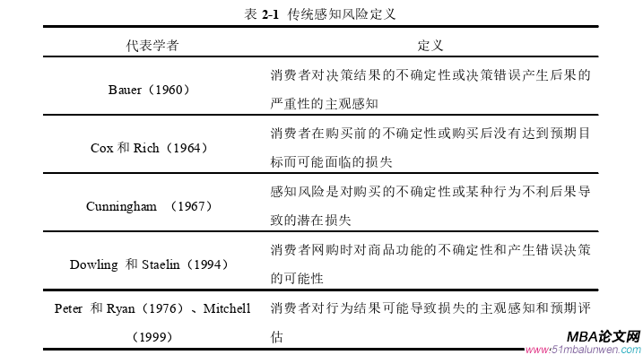 企業管理論文怎么寫