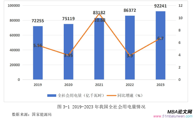 財會管理論文怎么寫