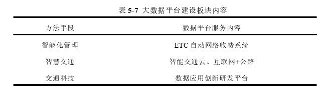 戰略管理論文參考
