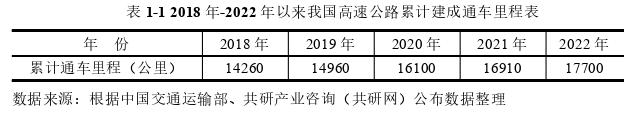 戰略管理論文怎么寫