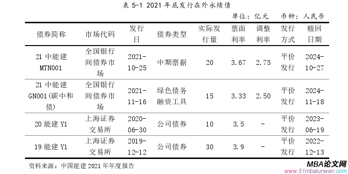企業(yè)管理論文參考