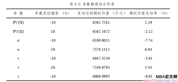 決策模擬論文參考