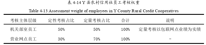 人力資源管理論文參考
