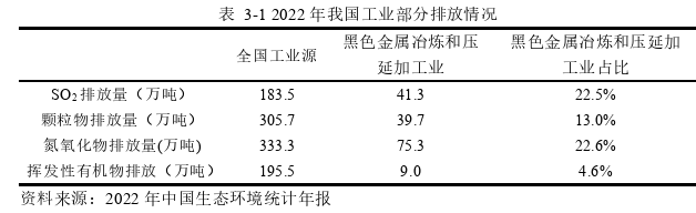 會計學論文怎么寫