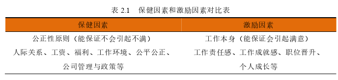 企業(yè)管理論文怎么寫