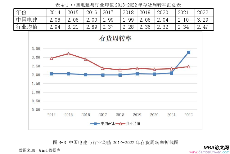 企業(yè)戰(zhàn)略管理論文參考